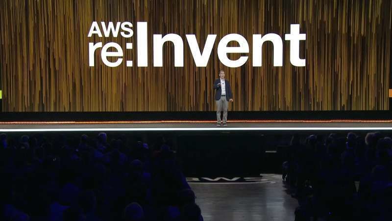 AWS re:Invent 2017 Amazon Alexa 宣布系统方