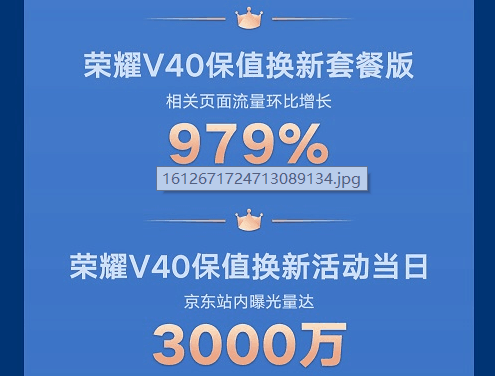 荣耀公布荣耀v40保值换新终极战报全渠道曝光突破2亿