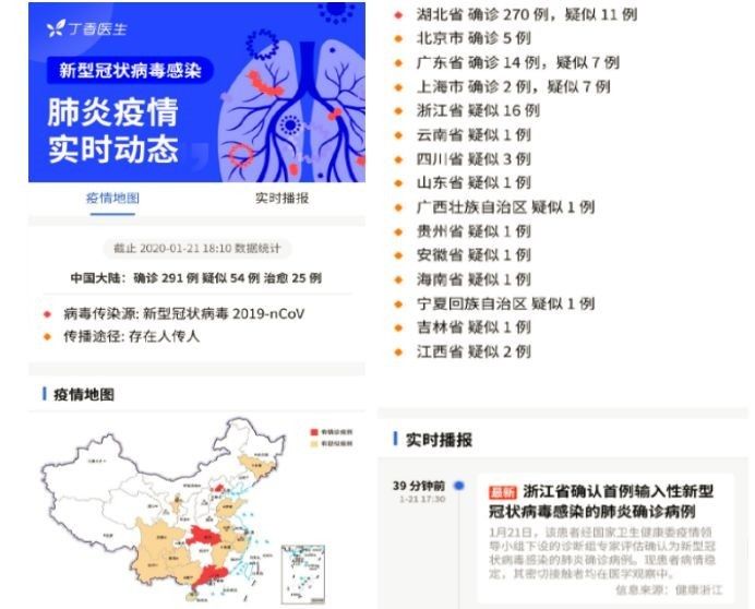 始于流量终于内容做出疫情地图的丁香园值得吗