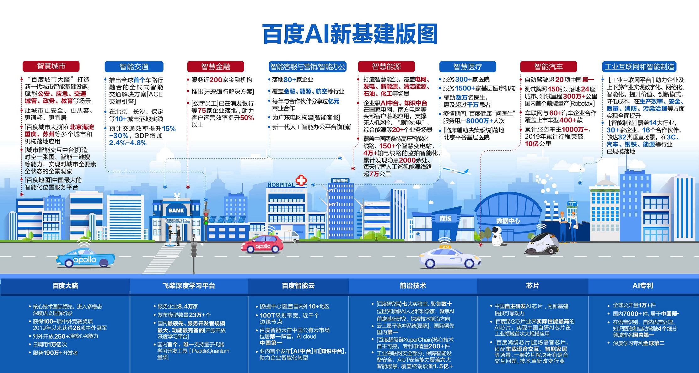 收录百度软件用有风险吗_百度收录哪些平台比较好_百度收录软件有用吗