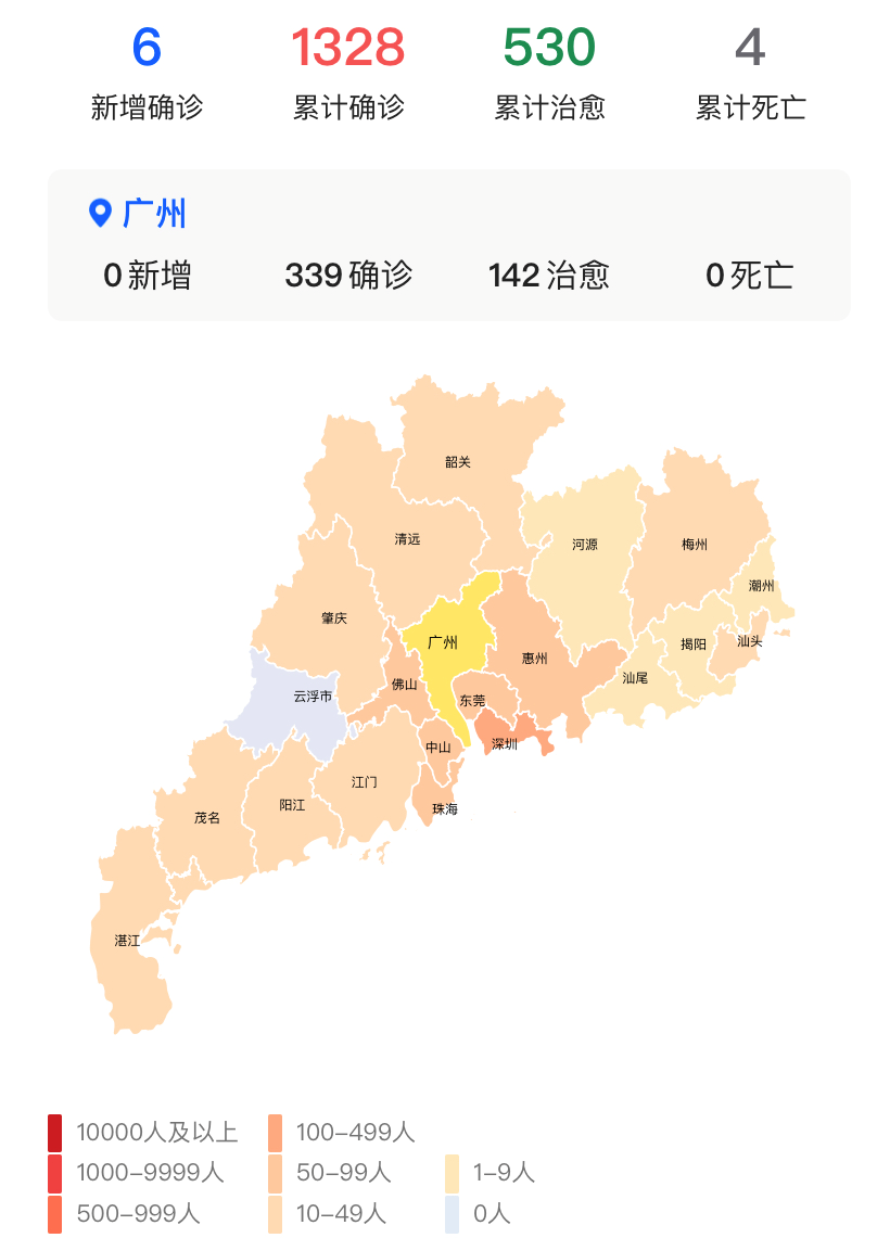 容联七陌助力广东省打造疫情联防联控平台,为战"役"助力