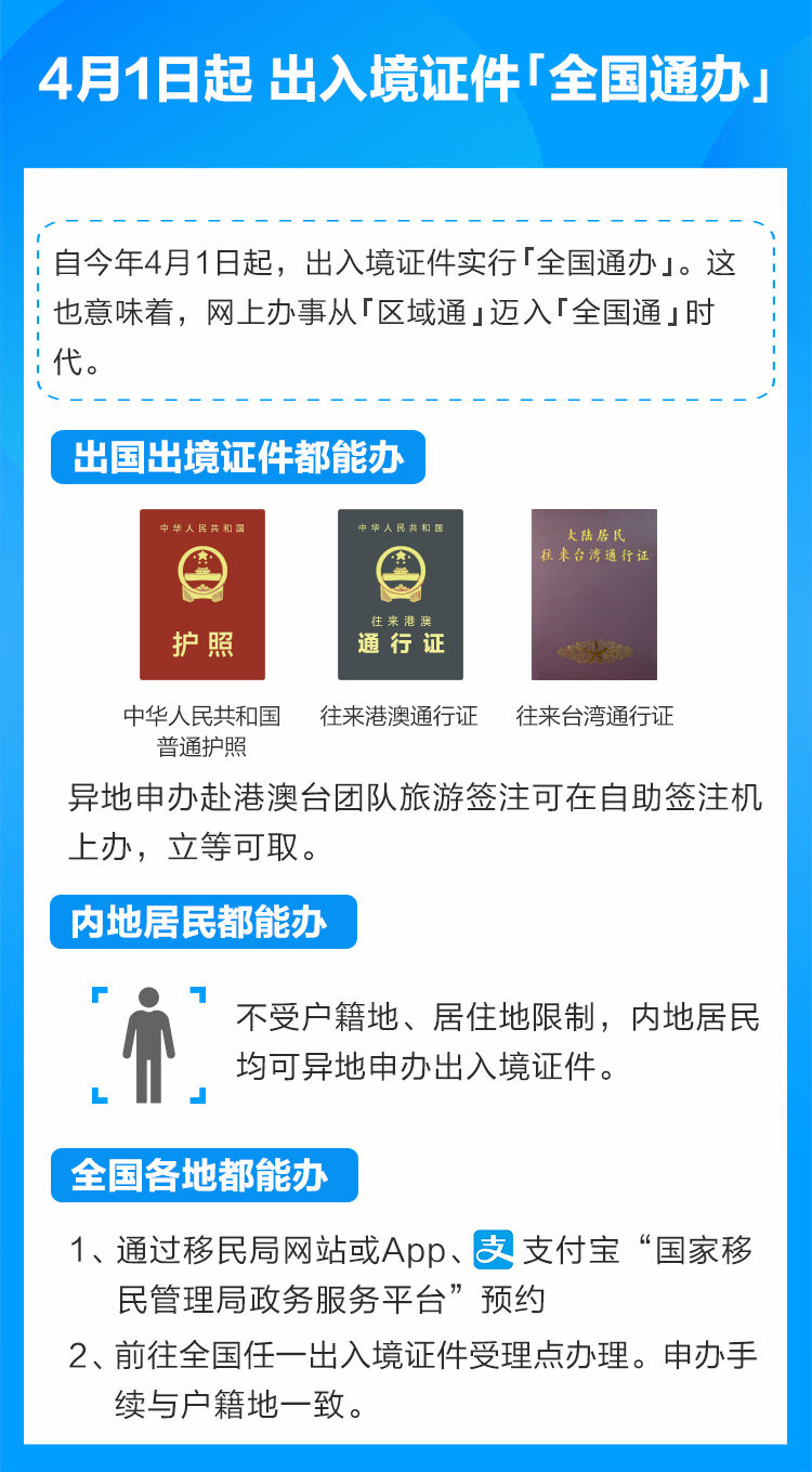 人口管理方式_流动人口管理办法图片(3)