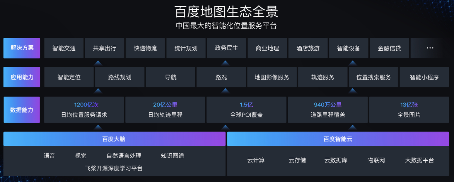 百度地圖極客公園大會秀智能語音成績單3億人喊小度小度超100萬用戶