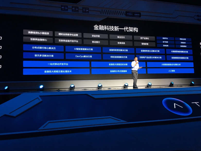 花旗金融服务部：为全球约19000位客户提供服务