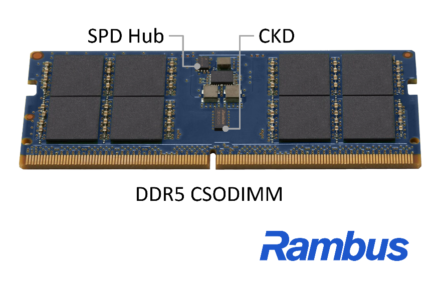 Rambus ddr5 pc 