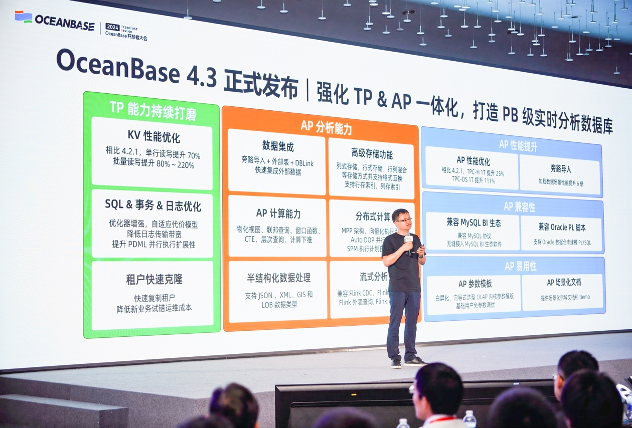 OceanBase 4.3 发布：打造 PB 级实时分析数据库，可实现秒级实时分析 | 极客公园