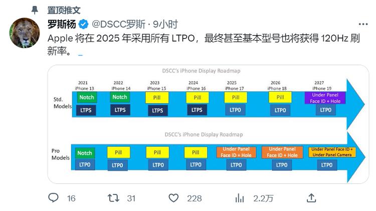 传阿里版 GPT 已内测，4 月 11 日亮相；王兴减持理想，套现 4.2 亿；苹果「追踪」功能被常用跟踪另一半