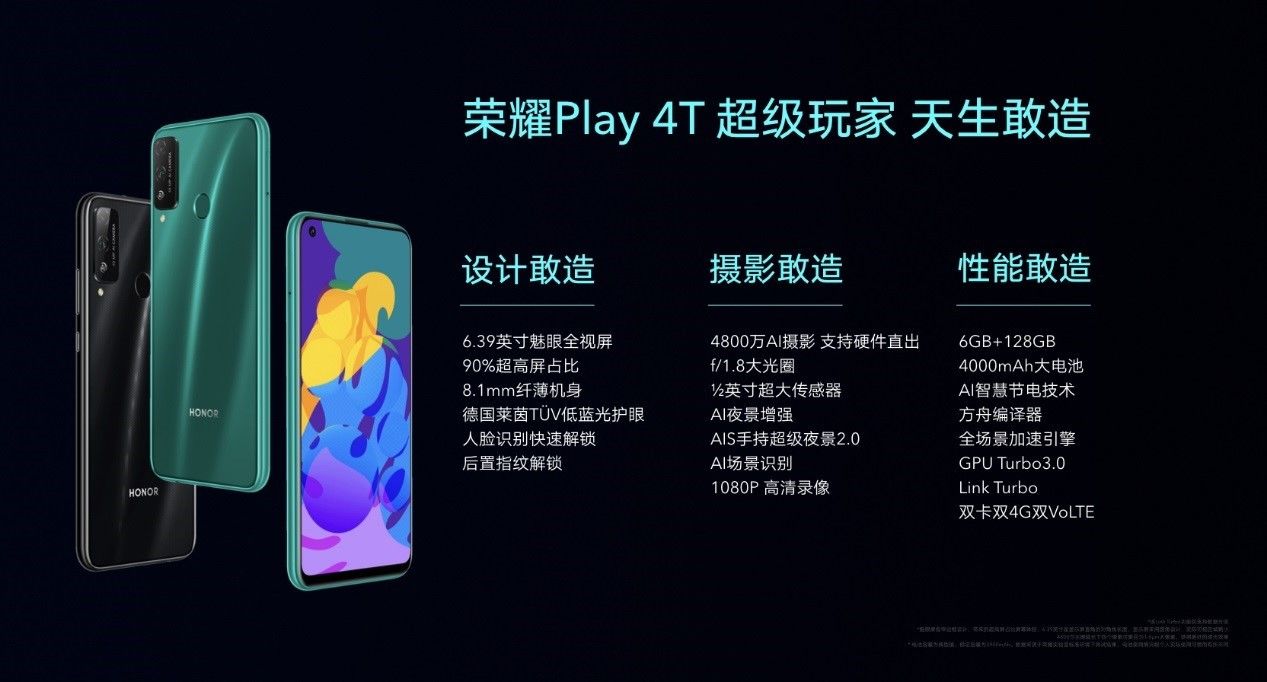 Honor Play6t Pro Купить