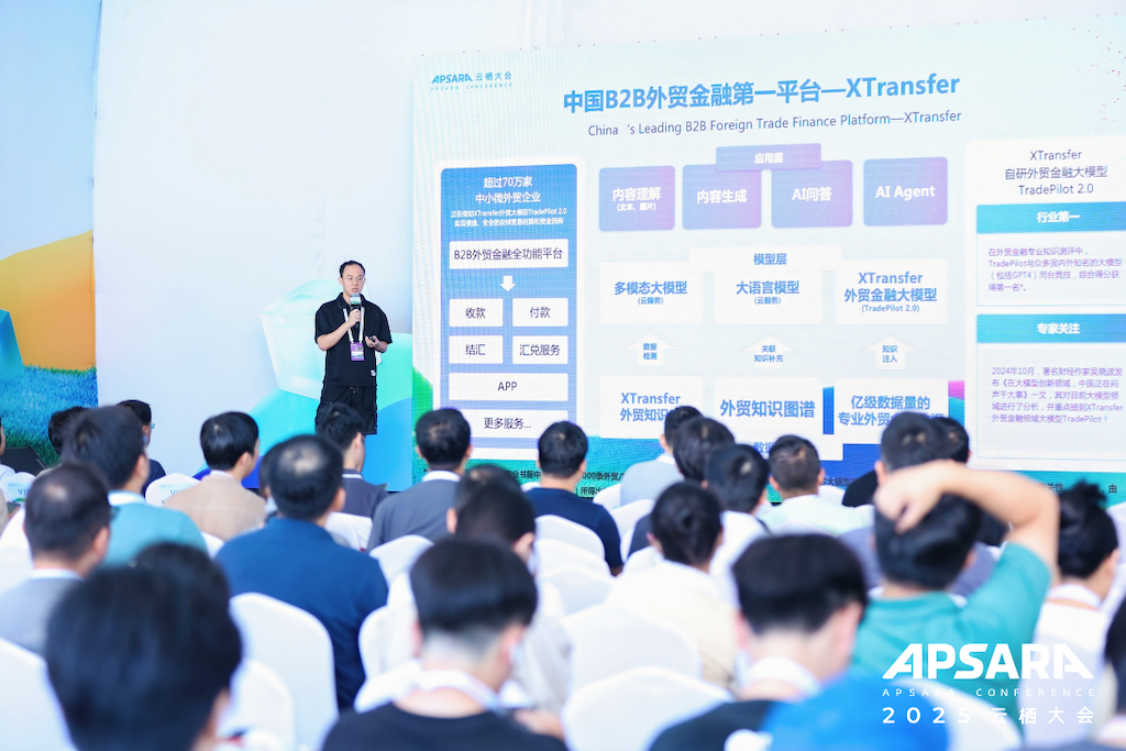 XTransfer 发布自研外贸金融大模型 TradePilot 2.0，引领行业数智化变革