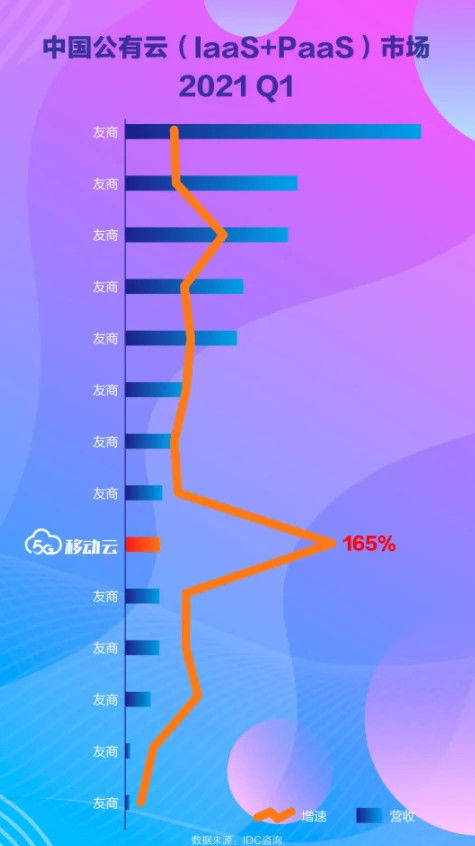 IDC咨询：揭秘数据中心建设的最新趋势与挑战(idc咨询(北京)有限公司)