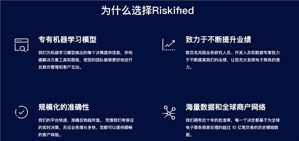 Riskified：游戏厂商从「内卷」到「外卷」，用支付风控提升出海续航力