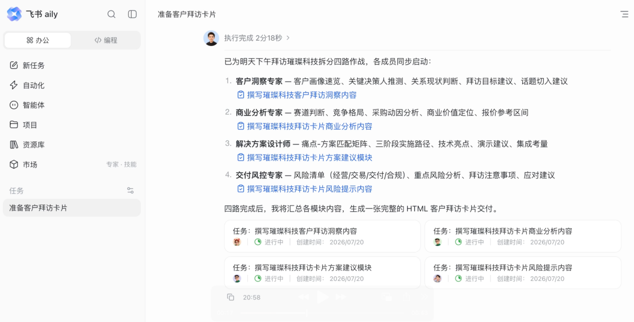 飞书 aily 多专业 Agent 组队协作 飞书 aily 多智能体协同工作界面,智能体队长自动拆解任务并分派给不同专业 Agent 协同完成