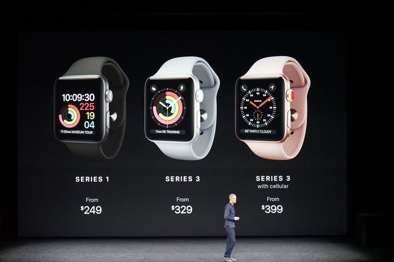 Чем отличаются часы apple. Apple watch Модельный ряд. IWATCH Mini. Часы Apple на руке. Эволюция смарт часов эпл.
