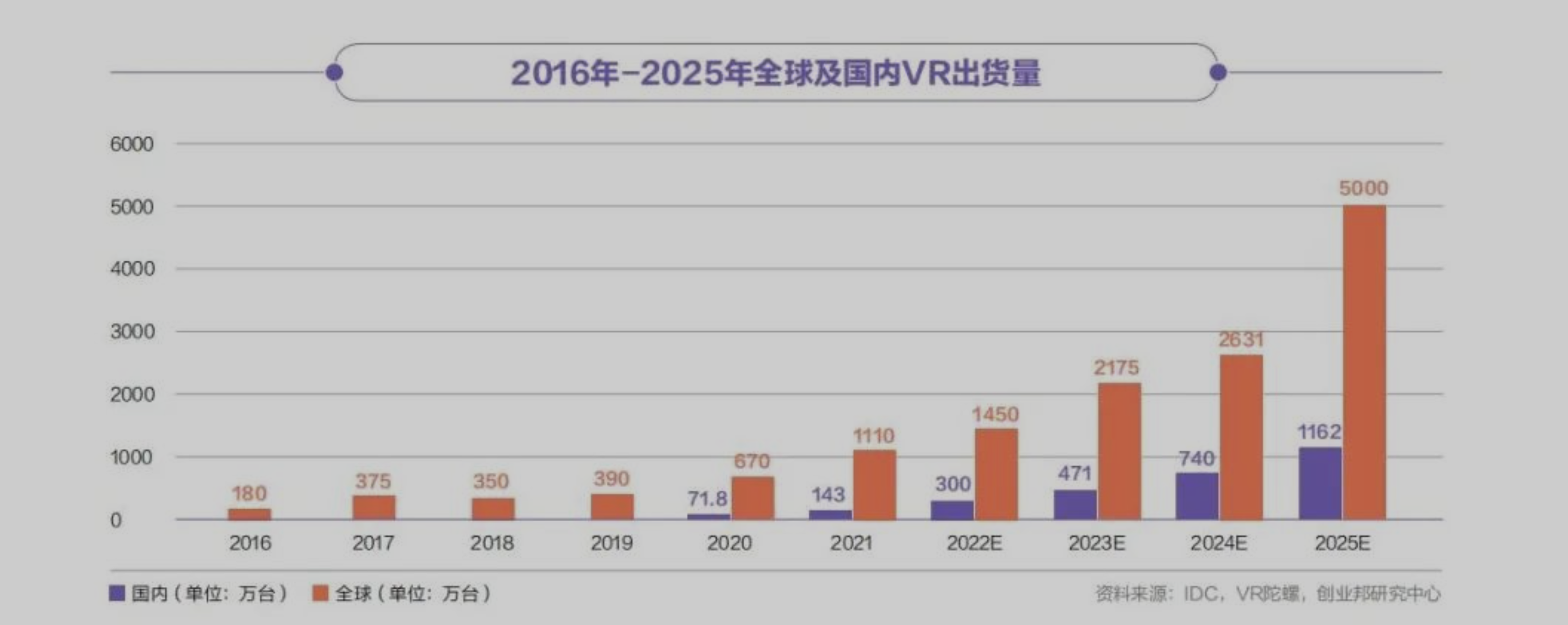 金年会沐声互动CEO白栩：空间计算游戏设计浅析(图1)