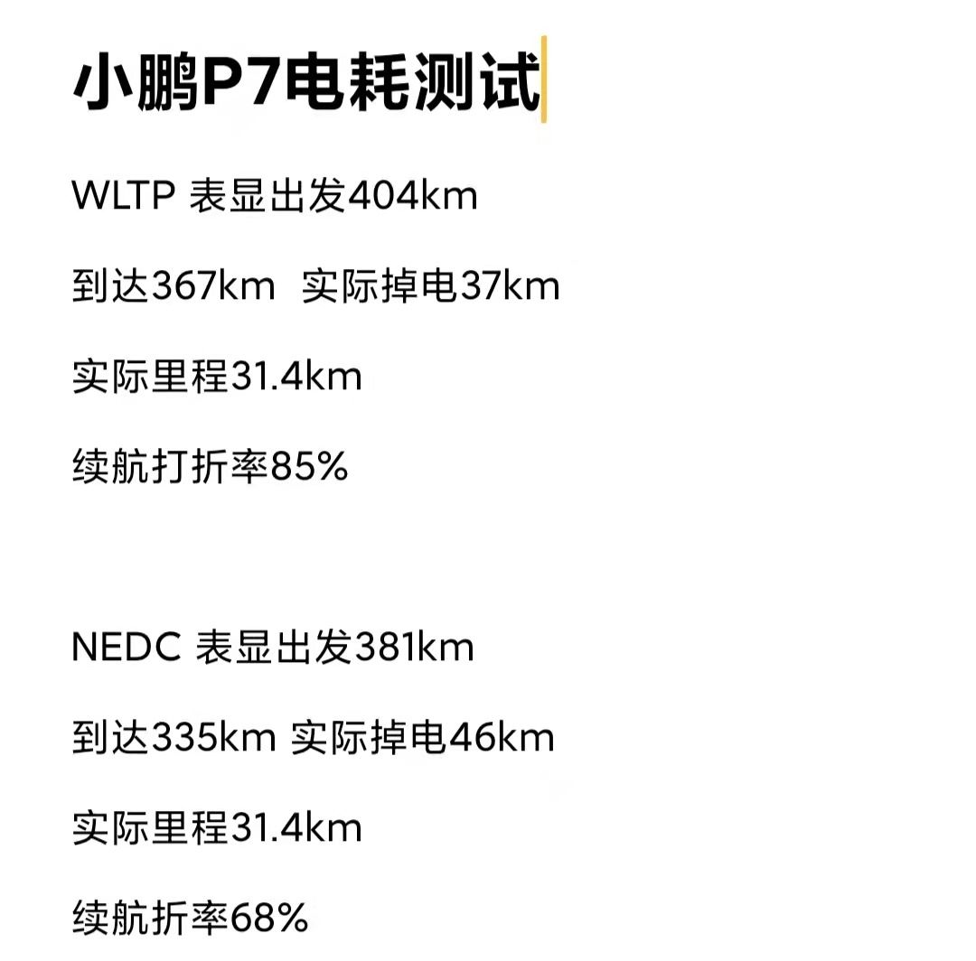 电动车续航标准那么多，到底哪个才不算是虚标？(图6)