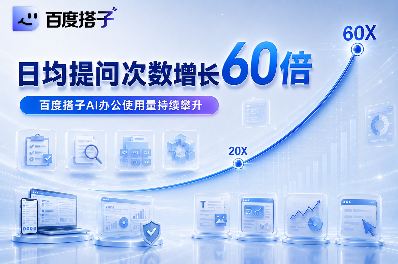 百度搭子入选沙利文与头豹研究院联合发布的&ldquo;最实用 Agent TOP10&rdquo;榜单展示，体现其在实际办公场景中的高应用价值。