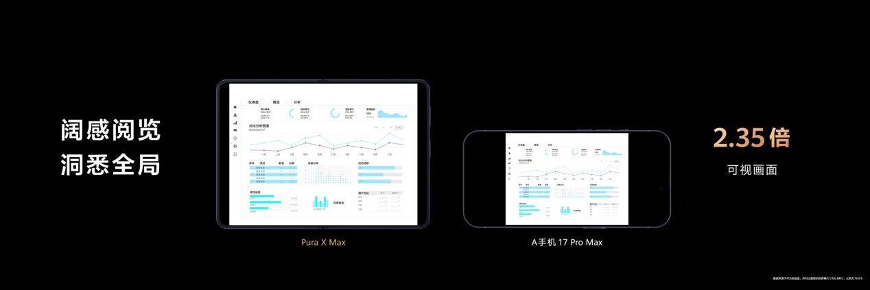 手机屏幕的截图

描述已自动生成