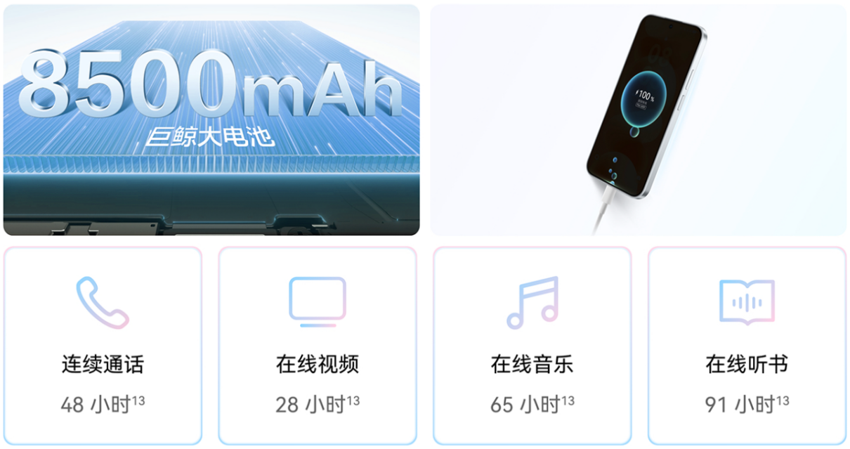 在 7.98mm 轻薄机身中置入 8500mAh 巨鲸大容量电池的 nova 16 SE 手机。