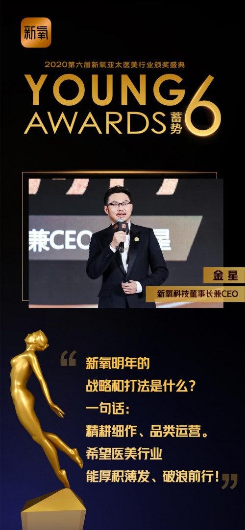 苦练五大内功新氧以精细化运营发力2021