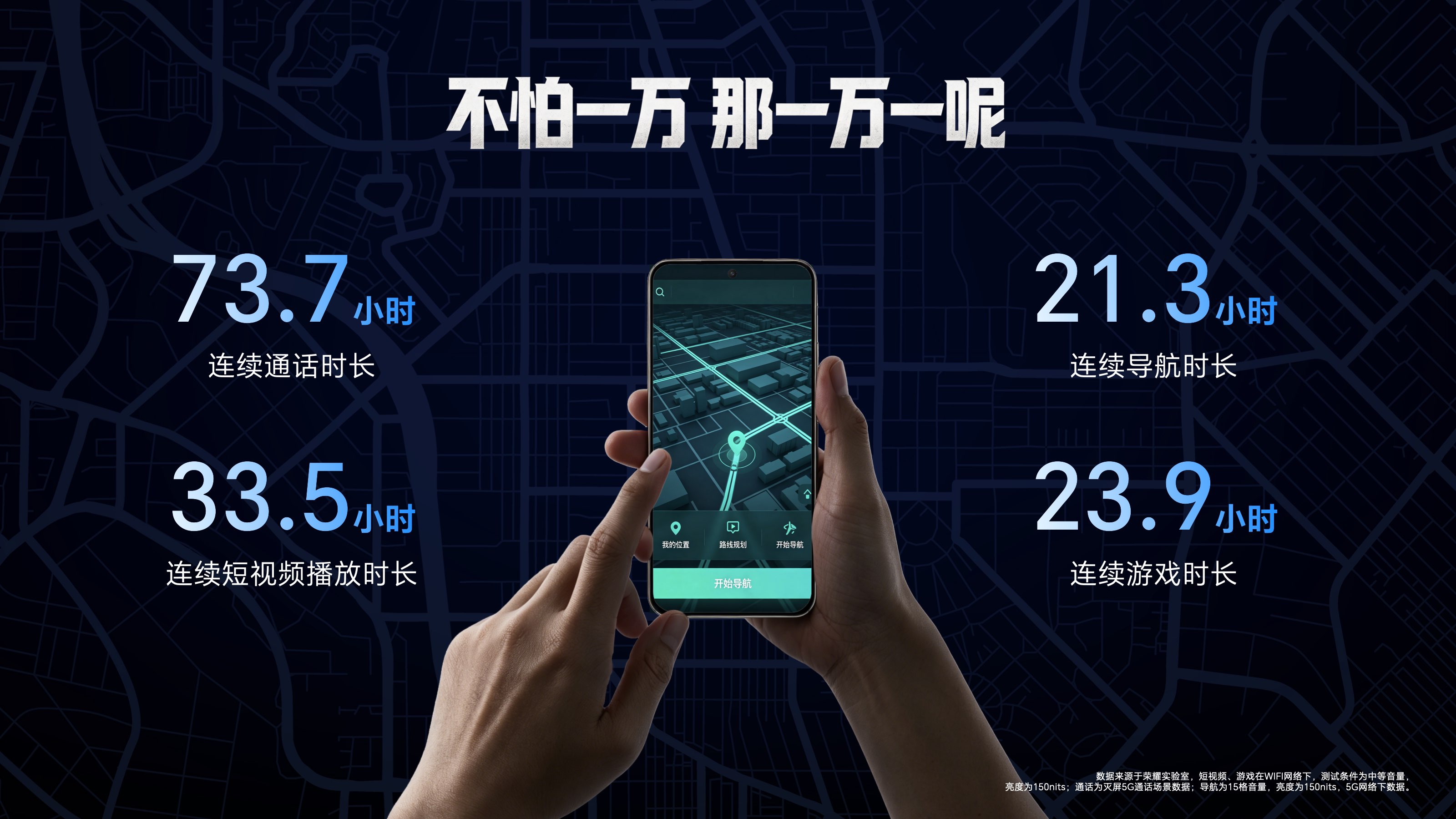 荣耀 X80 Pro Max 单次直播续航 26 小时成功挑战吉尼斯世界纪录的荣誉海报