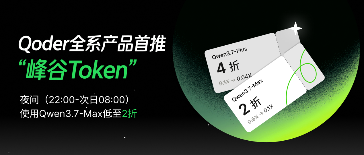 阿里QoderWork推出的峰谷Token夜间优惠政策宣传图，展示在22:00至次日08:00期间运行Agent可享受Qwen3.7-Max模型低至2折的折扣优惠。