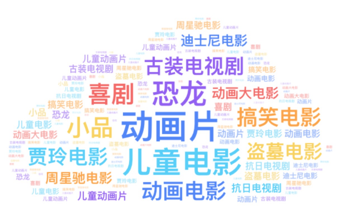 爱奇艺电影排行榜_推荐:11部爱奇艺站内评分9.0以上的电影,适合剧荒的你,快来看看吧(2)