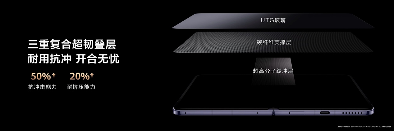 图片包含 图形用户界面

描述已自动生成