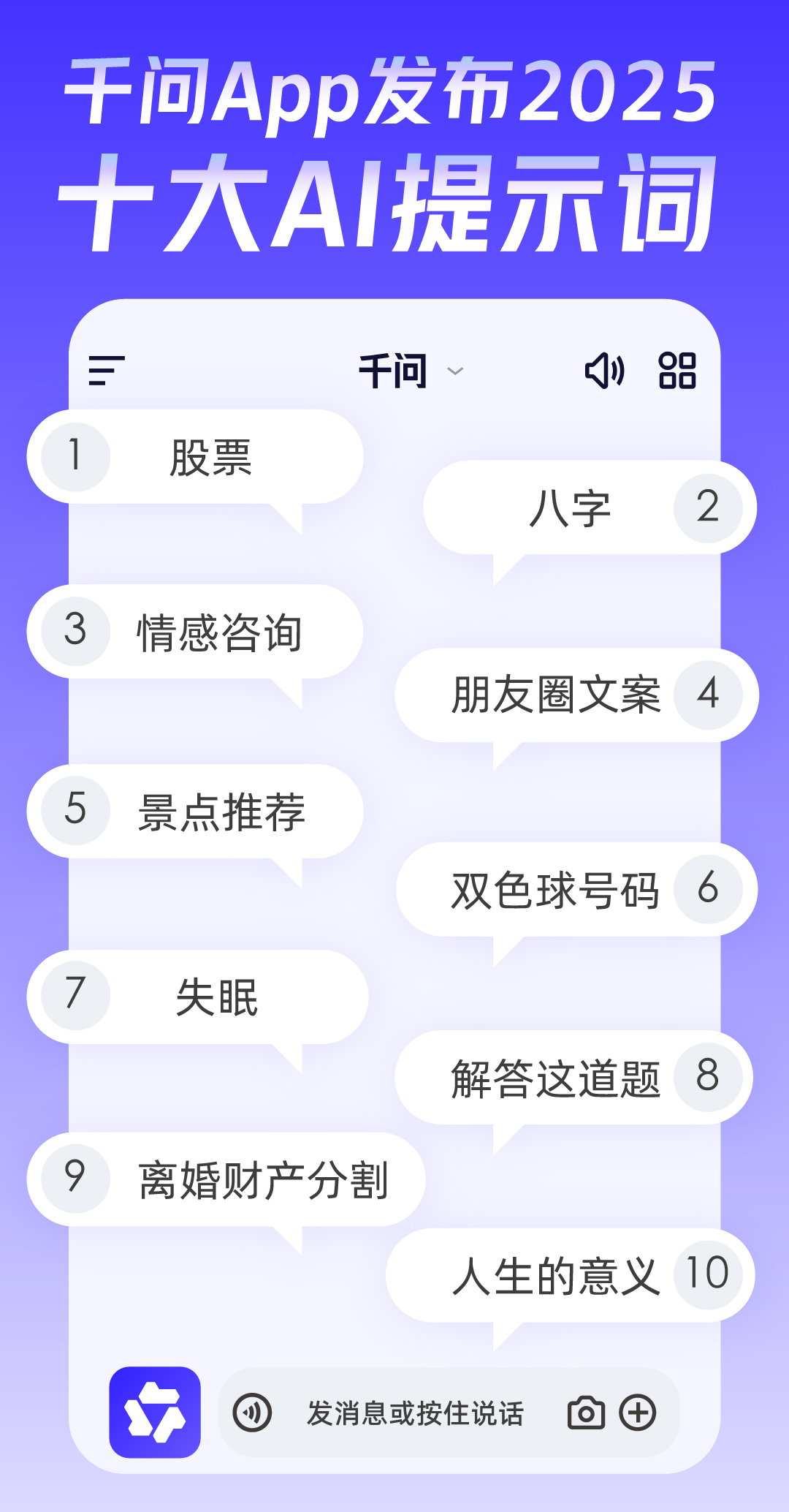 2025 年大家都在问 AI 什么？白天炒股，晚上算命，深夜问人生