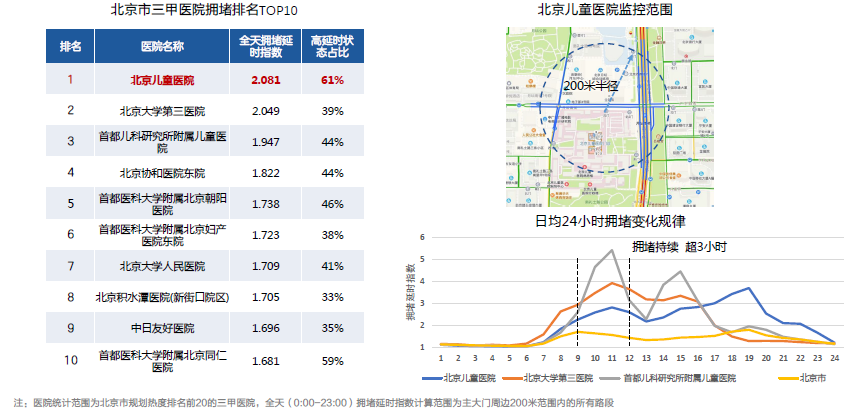 南山人均gdp_南山兵哥图片(3)