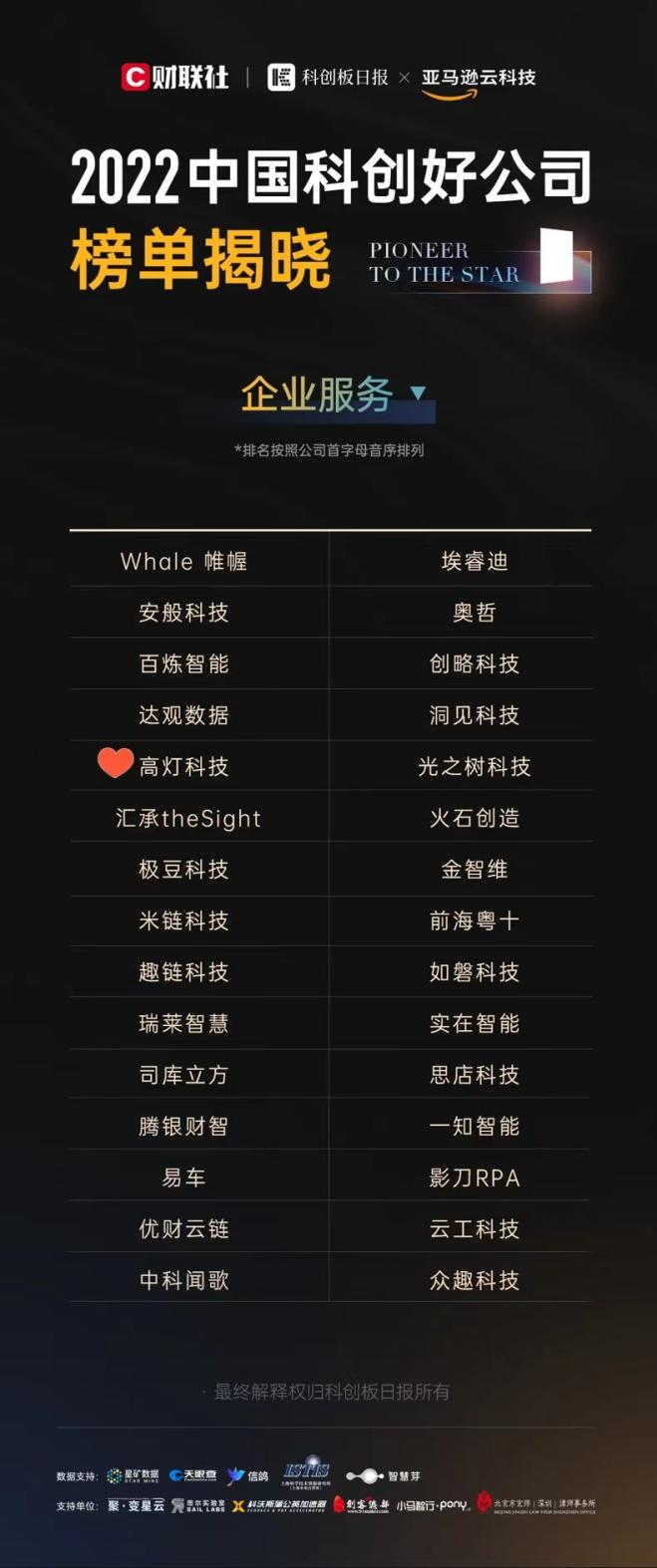 再获殊荣！高灯科技荣膺【2022 中国科创好公司】奖项 | 极客公园