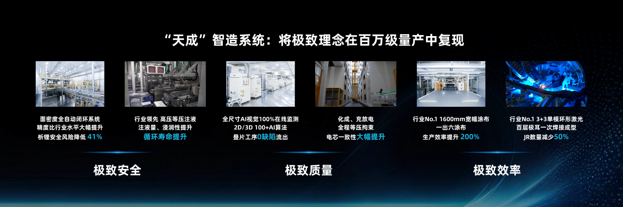 提取自(已压缩)因湃电池北京发布会kn-v11+动效_21