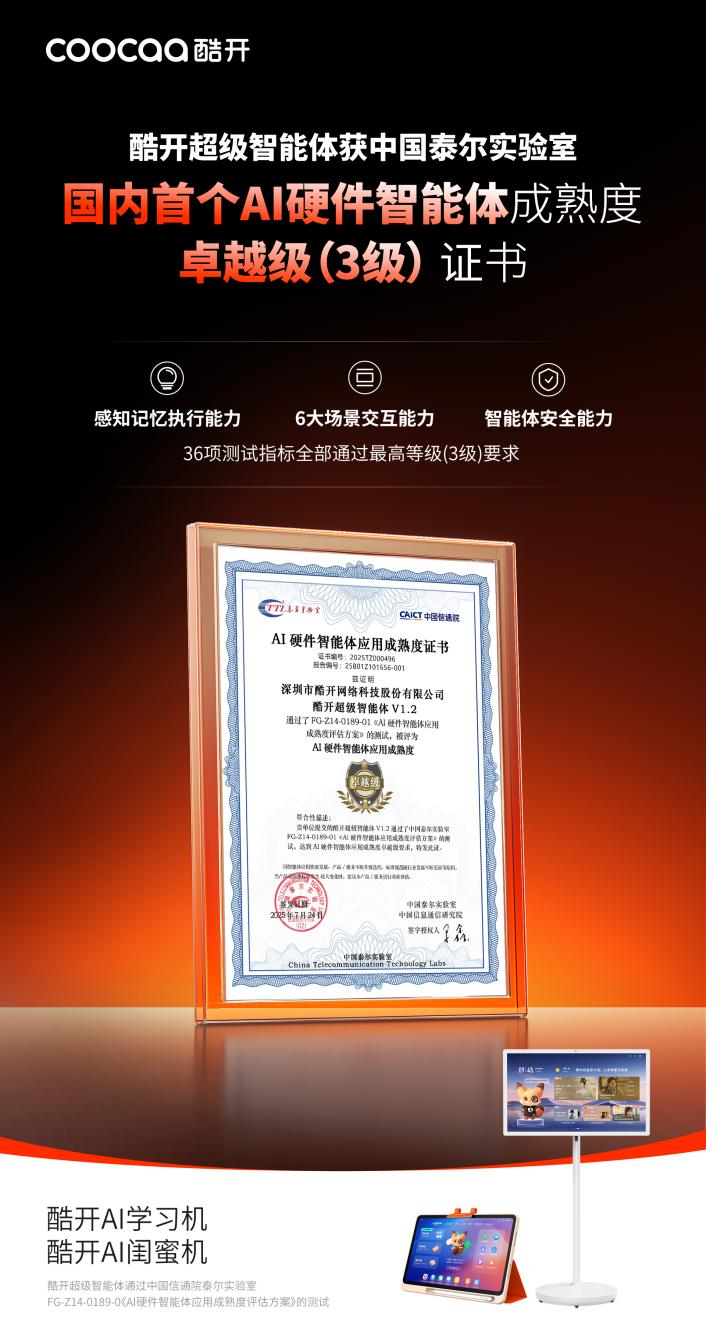 酷开超级智能体获中国泰尔实验室国内首张 AI 硬件智能体应用成熟度证书