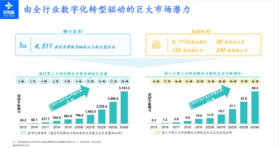 应用数据科学专业_应用数据专业_大数据技术与应用是学什么的?