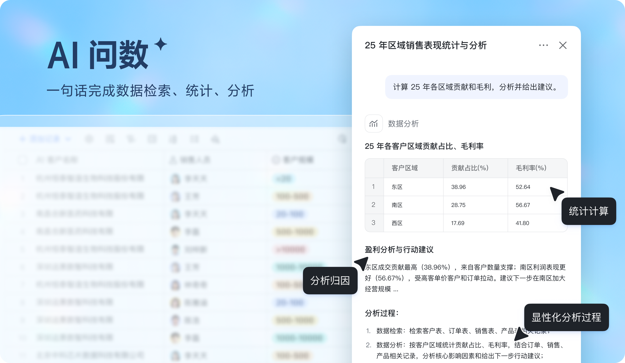 飞书多维表格 AI 侧边栏数据分析交互界面 飞书多维表格 AI 侧边栏功能操作演示,展示通过自然语言向 AI 提问并快速获得销售与库存数据分析结果的完整过程。