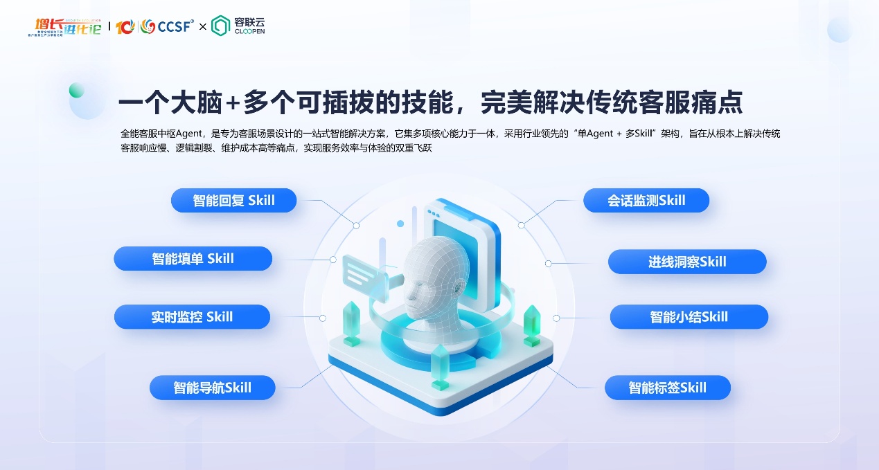 容联云智慧联络平台负责人冉鸥现场演讲，阐释AI Agent作为数字员工重构联络中心生产力