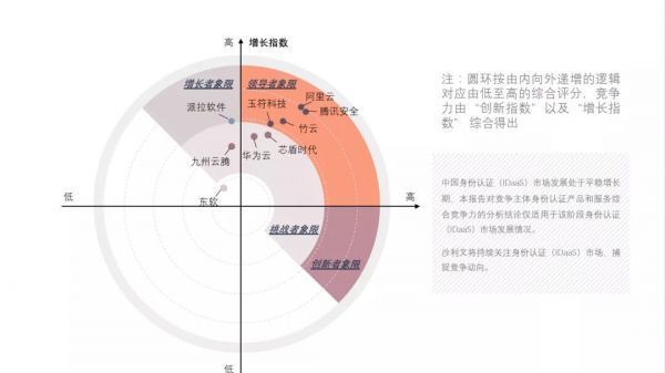 IAM等五款品牌测评数据大放送 希喂 猫用空气净化器哪牌子好用