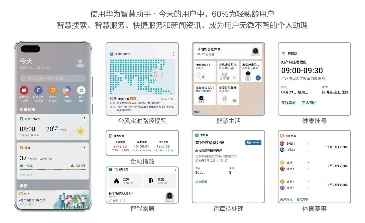 华为发布终端云服务白皮书2020打造全场景智慧生活